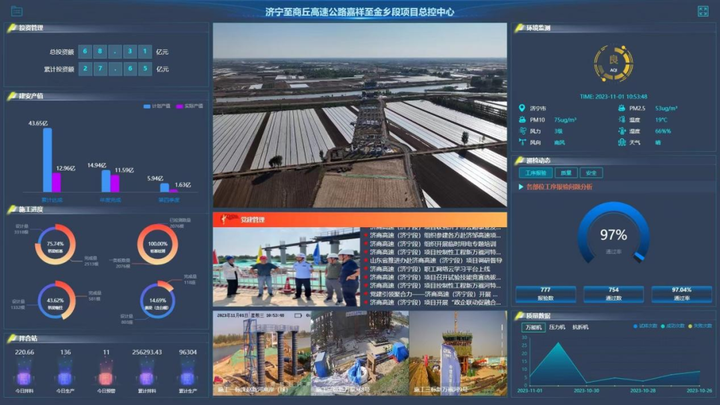 济商高速项目建设智慧工地打造交通强国优质工程