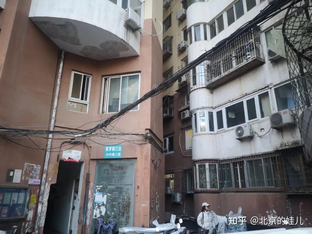 北京房价"坍塌"真相是…… - 知乎