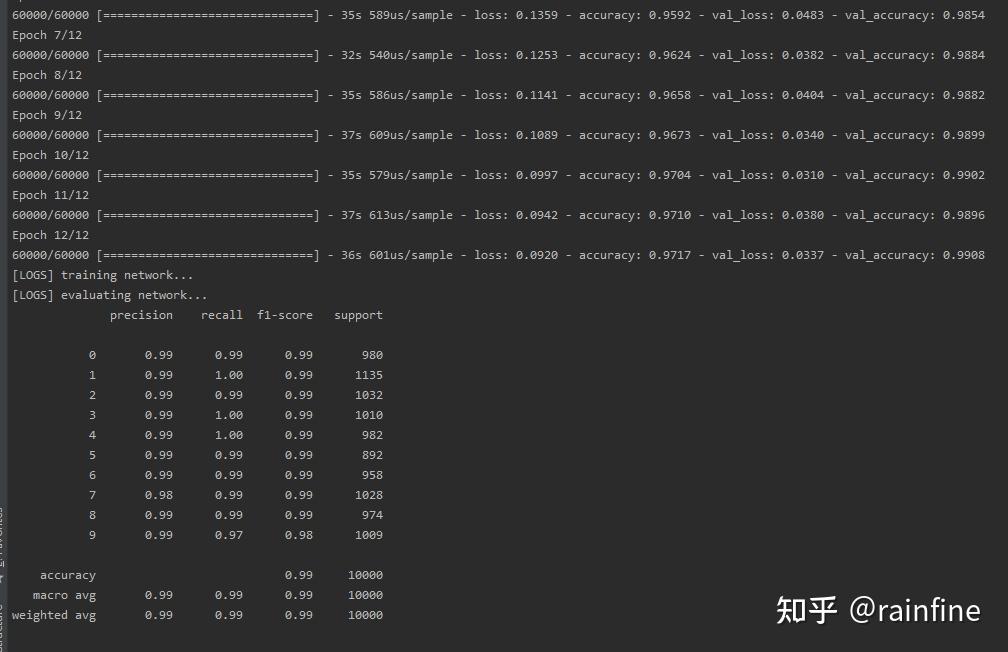 keras簡單神經網絡搭建並訓練測試