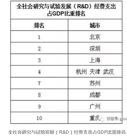 2020社会保障投入占G_社会保障卡图片(2)