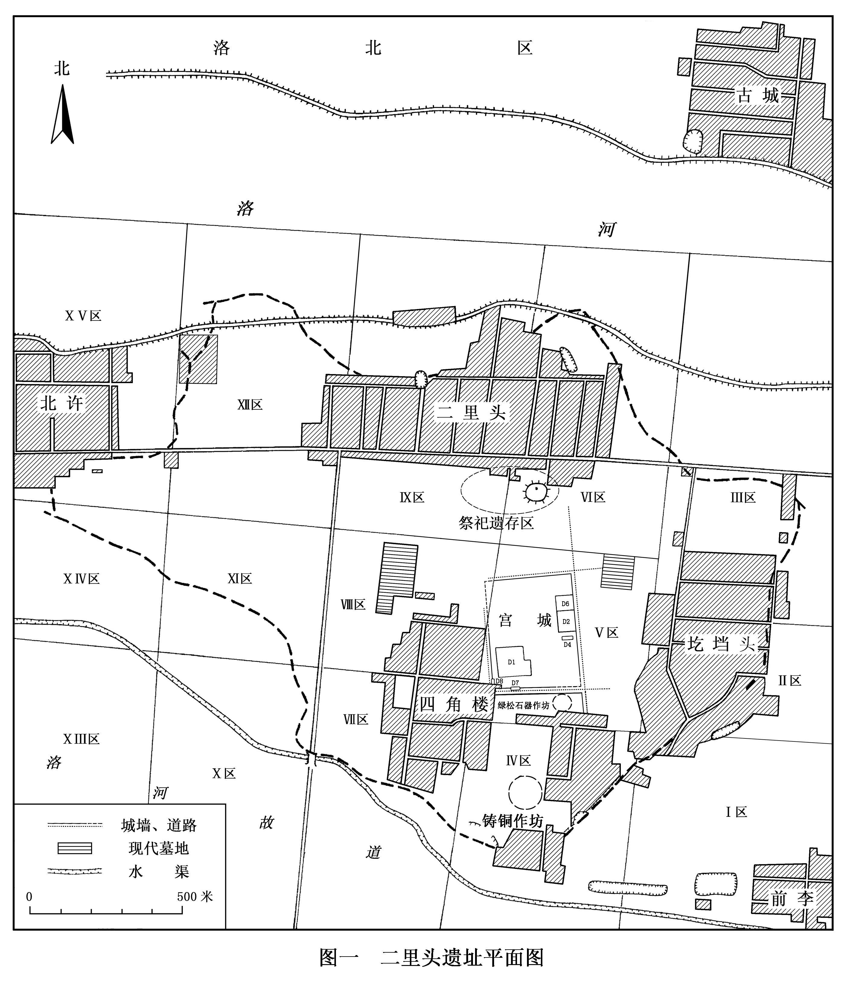 二里头遗址的文明发展到了什么程度?