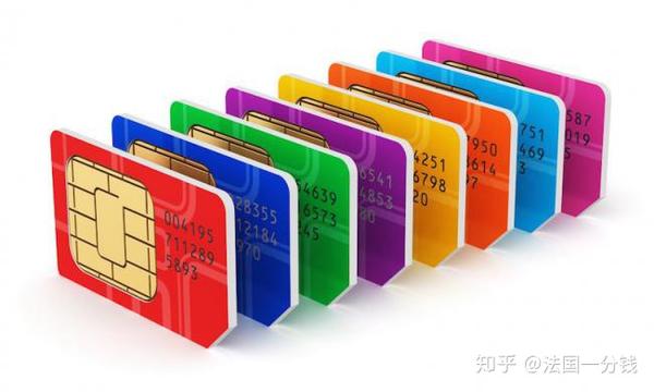 預付費sim卡(carte prépayée)