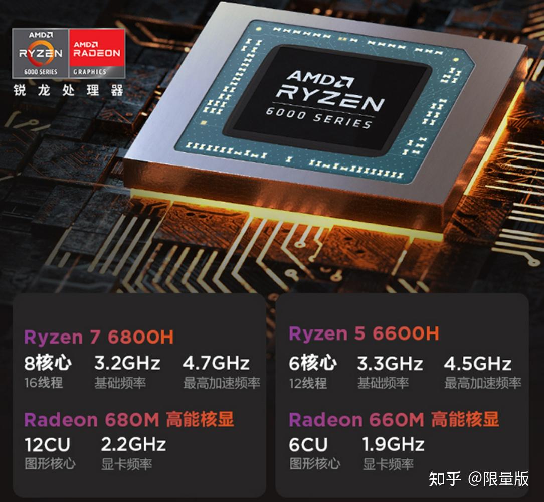 笔记本电脑处理器r7-5800h 3050独显和r7-6800h 3050ti独显,性能相差