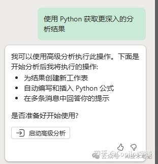 Copilot:Excel中的Python高级分析来了 - 知乎