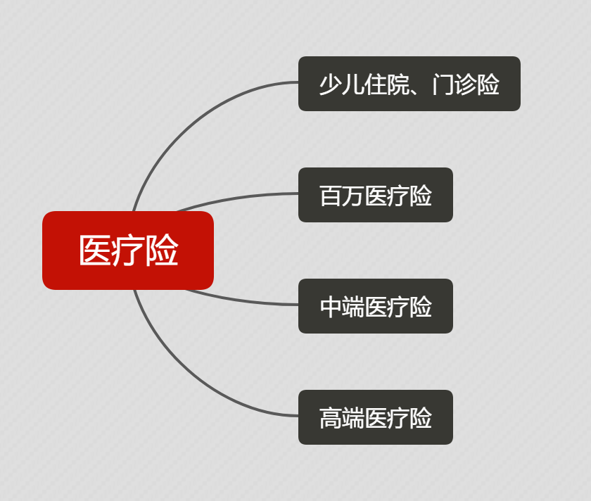 曲靖医保小额提取中介联系方式怎么填的最新政策(2025年曲靖医保小额提取中介联系方式怎么填啊分享)