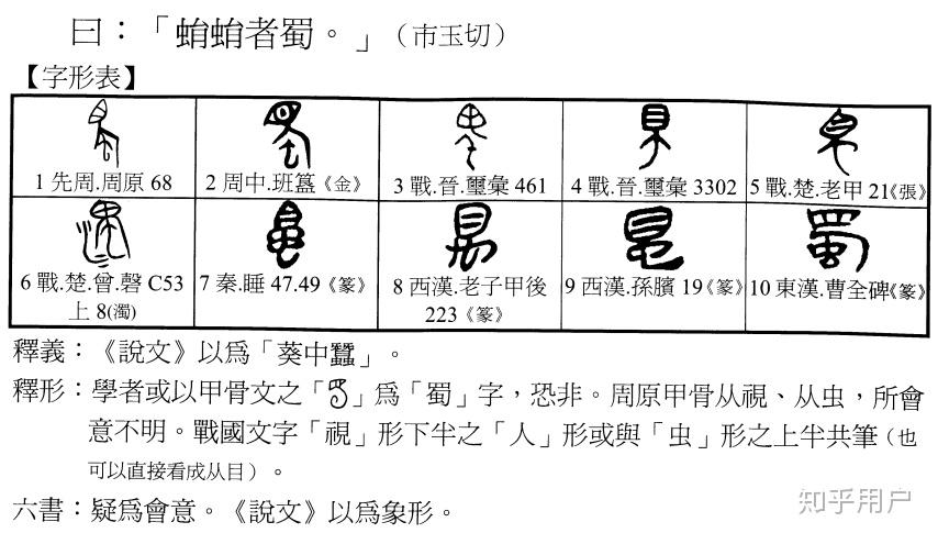 蜀字的演变过程图片图片