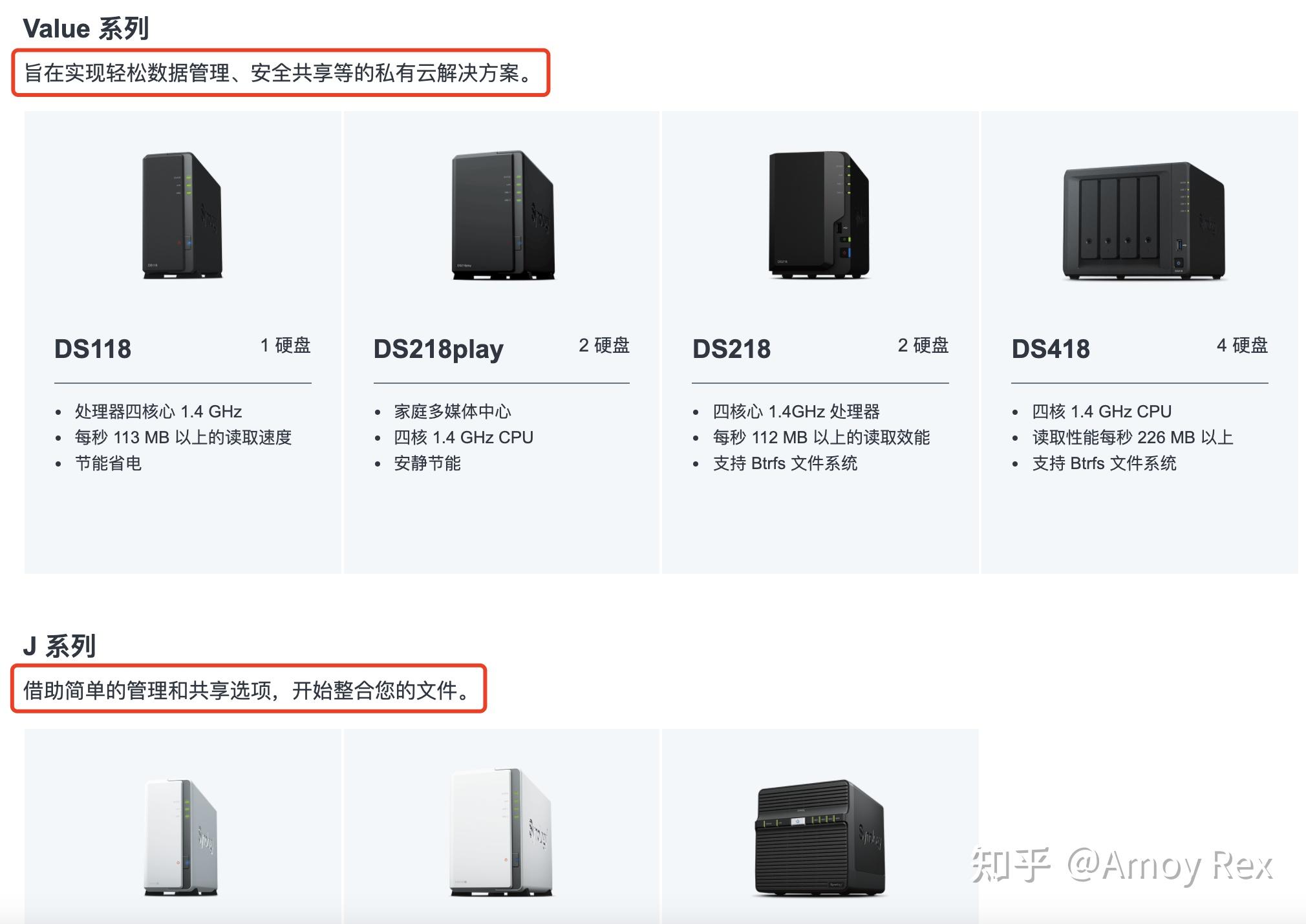 威联通QNAP和群辉synology选哪个?插图1 威联通QNAP和群辉synology选哪个?插图1
