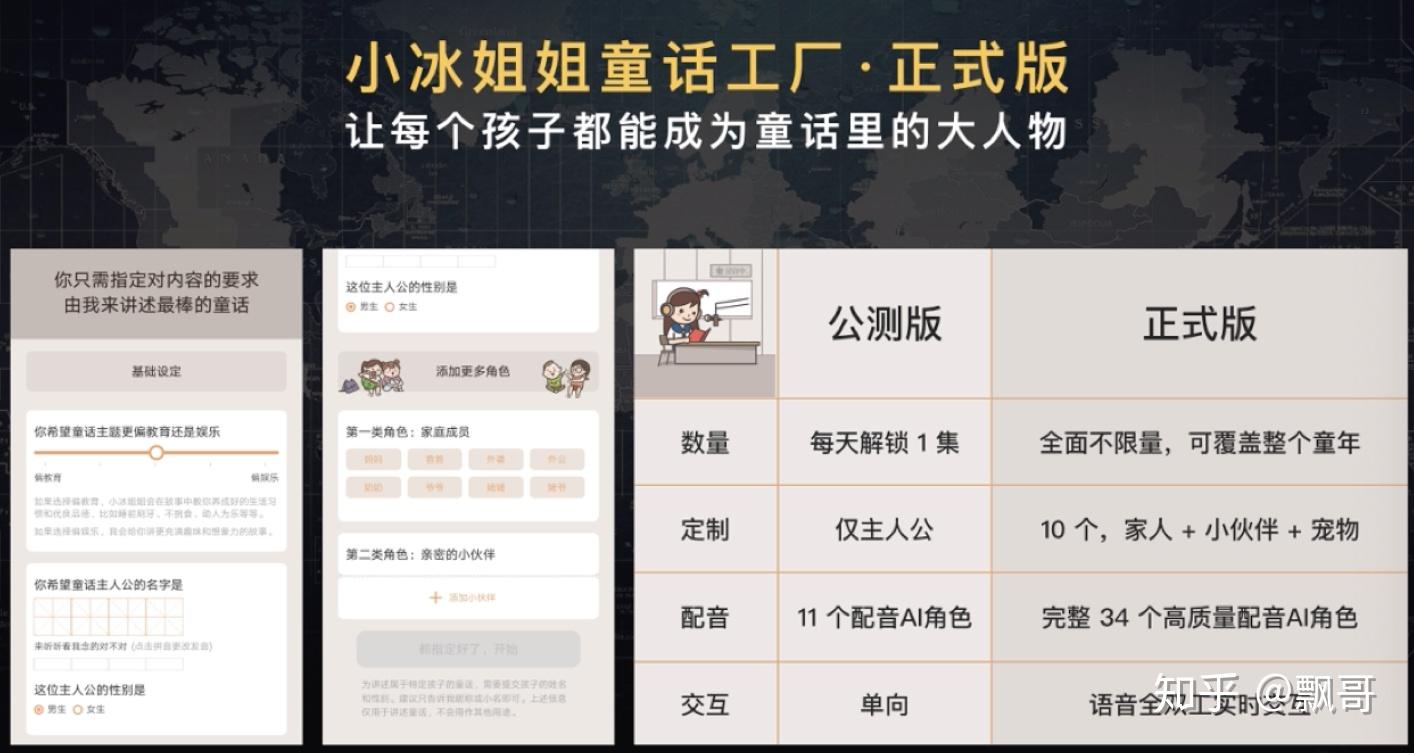 智能机器人微软小冰与情感计算框架六aicreation