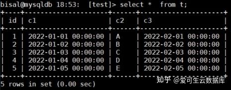故障分析 | MySQL 使用 load data 导入数据错误的一个场景 - 知乎