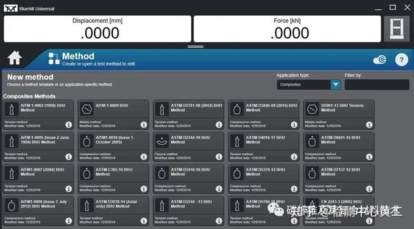 如何根据 ASTM D3039 对复合材料进行拉伸试验（一）：标准测试内容及适用范围 - 知乎