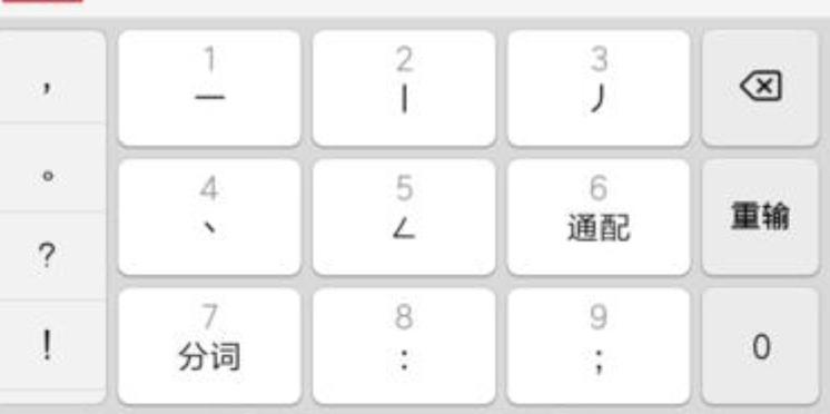 除了拼音输入,还有哪些输入方式可以打出汉字的? - 知乎