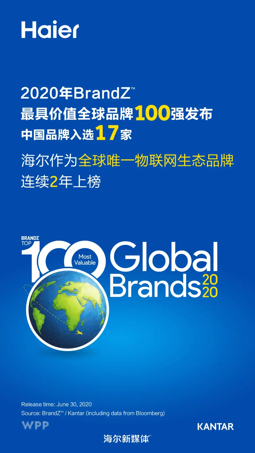 重磅海尔蝉联2020年brandz最具价值全球品牌百强