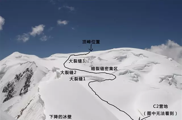阿尼玛卿 ,海拔6282米,又称玛积雪山,位于青海省果洛玛沁县雪山乡的