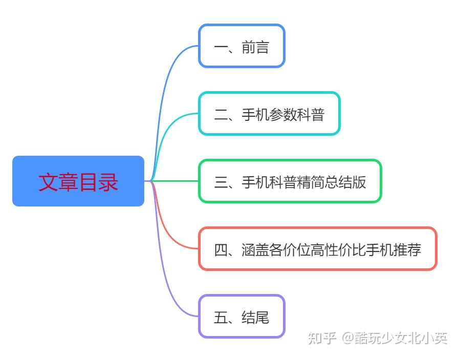 v2-58f1e1c691f2459aff761788a947beac_r.jpg