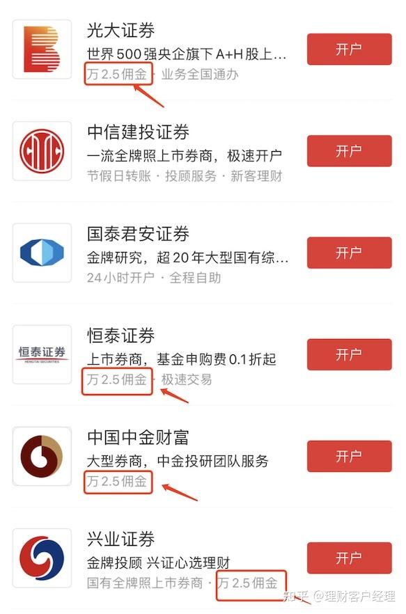 恒泰证券开户最低佣金多少万一吗