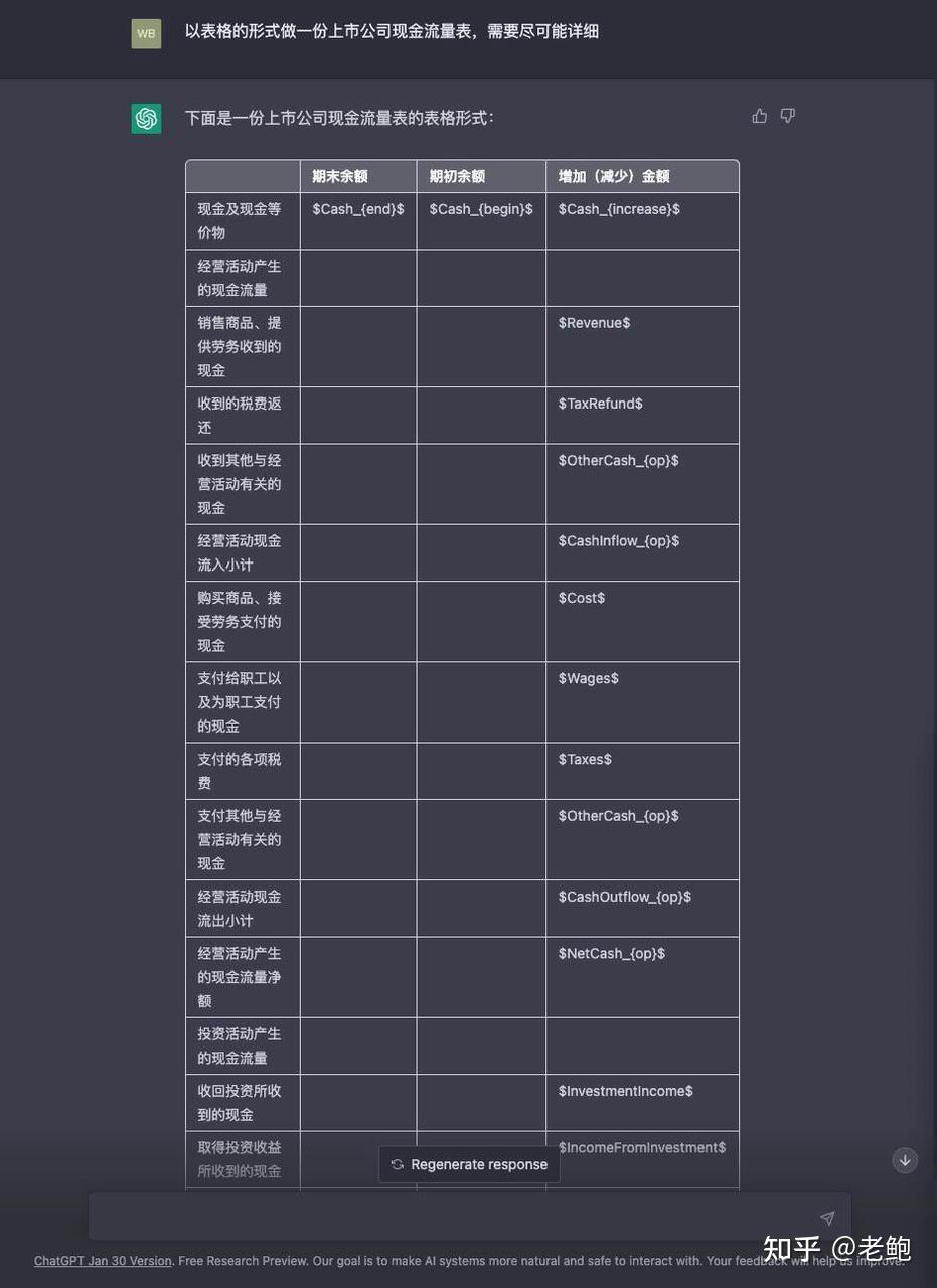 v2-58f7aacbd1116cd306a2de5294acbb0c_b.jpg ChatGPT的出现:挑战与机遇