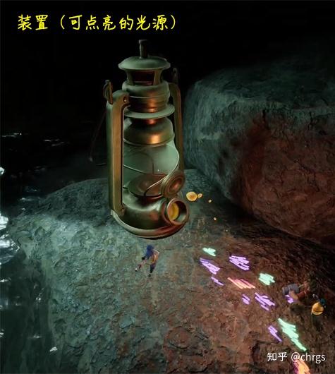 双人成行每关小游戏(双人成行关卡大全(《双人成行》关卡设计元素整理))  第129张