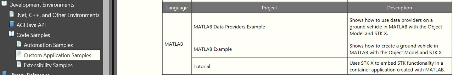 基于STK/Matlab的Starlink星座仿真分析 - 知乎