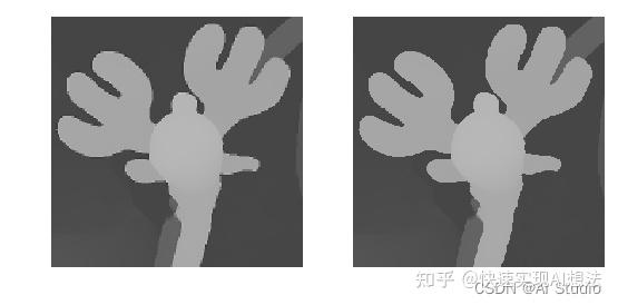 PPSIG：PMBANet深度图超分辨率重建模型复现 - 知乎