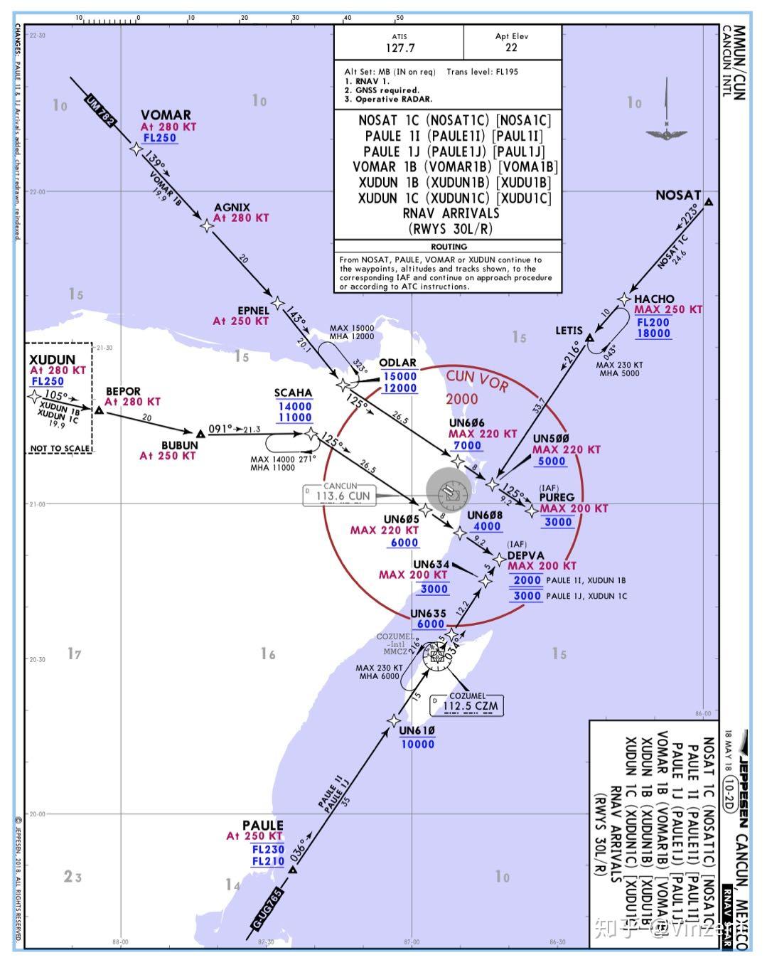 自驾飞行去墨西哥坎昆奇琴伊察攻略