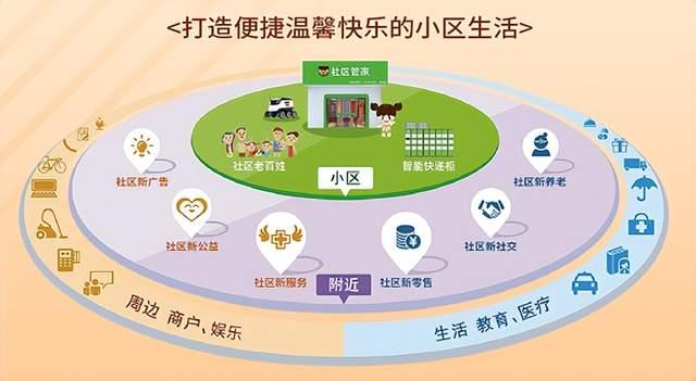 汇聚支付牌照_汇聚支付怎么用_汇聚支付官网