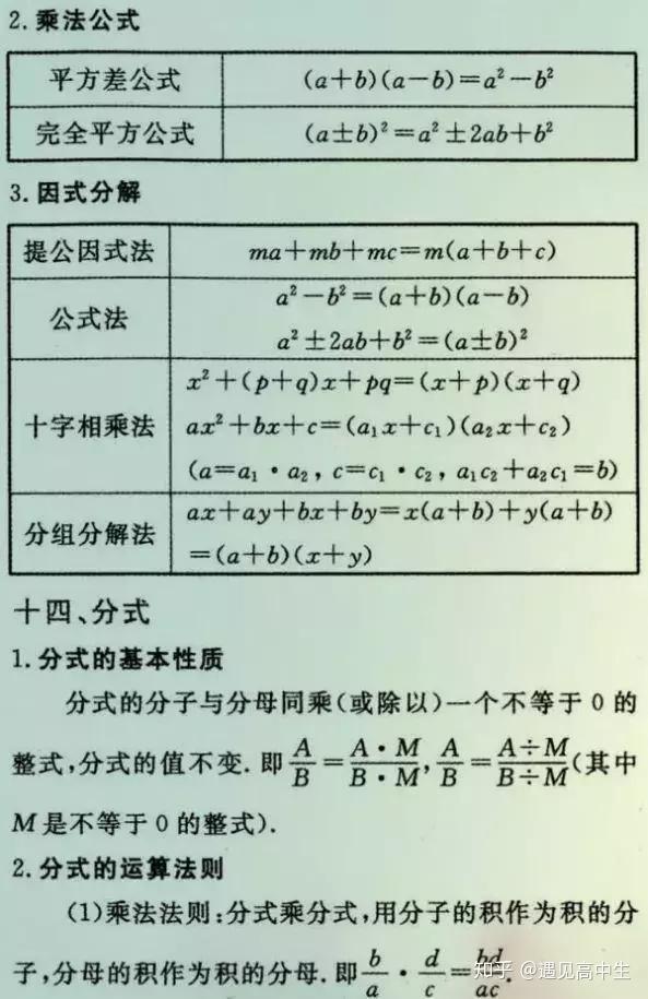 初中数学有多难 这份必考公式大全 打印一份背熟 高分不难 知乎