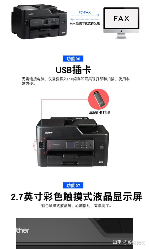 FAXサーバー 「CimFAX FAX Server A5」 - PC周辺機器