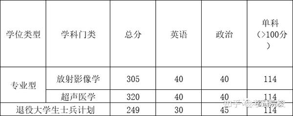 贵州遵义指南针官网_遵义人力资源和社会保障网官网_遵义招生考试网官网