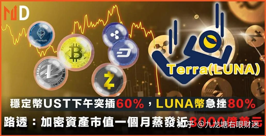 财迷惨烈数字货币普跌币圈茅台luna币暴跌99与韩国孙宇晨跑路