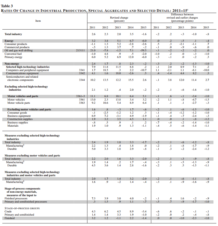 如何评价「玻璃大王」曹德旺接受第一财经采访