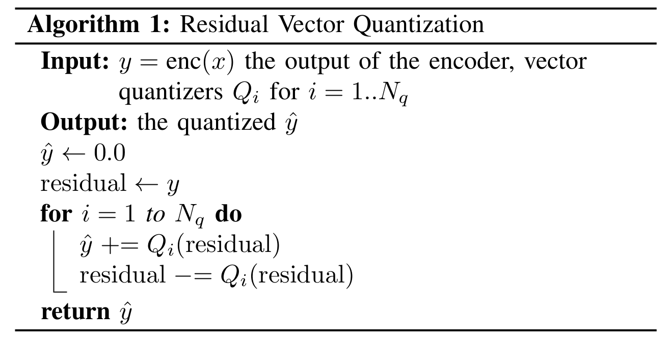 Residual Vector Quantization - 知乎