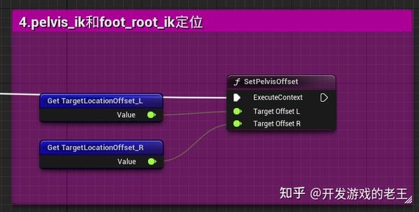 [玩转UE4/UE5动画系统＞Control Rig篇] 之 Control Rig + Fullbody IK版的足部IK实现（附项目代码 ...