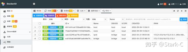 Portainer Docker DockerUI portainer-docker-dockerui