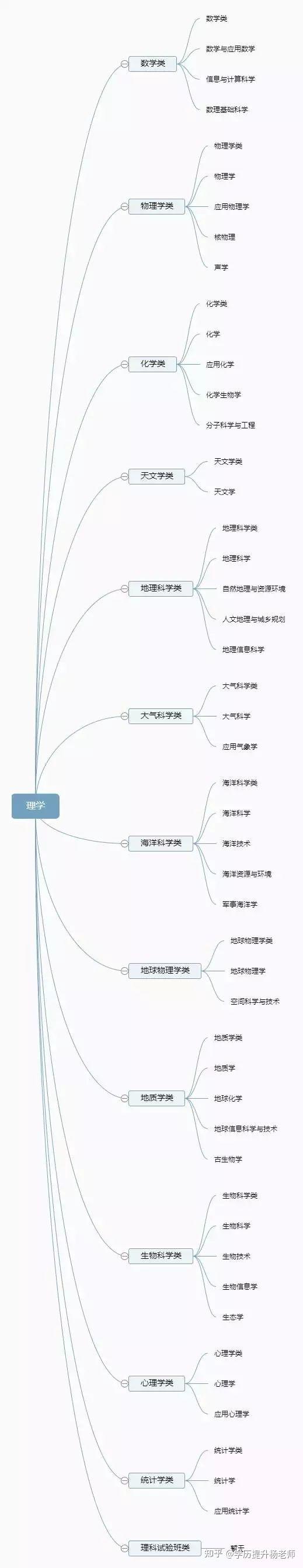 从专业角度解读IDC机柜租用价格的合理性 (从专业角度解释跨性别者)