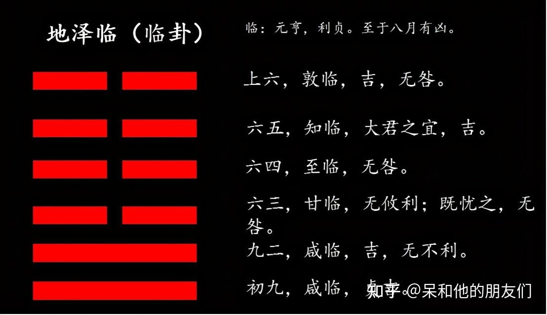 第19卦 解读《易经》,如何与一线员工共事:地泽临(临卦) - 知乎