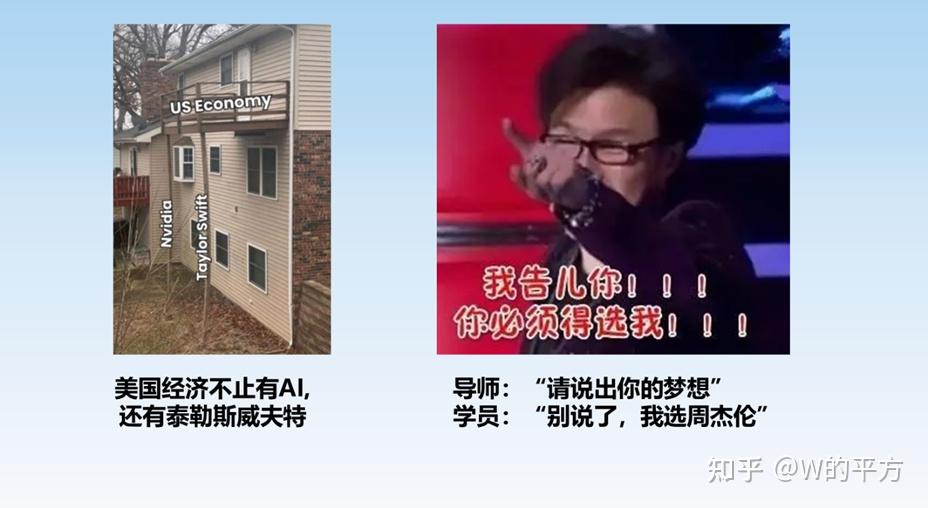 25张超有趣梗图, 说明白了AI的前世今生和未来 - 知乎