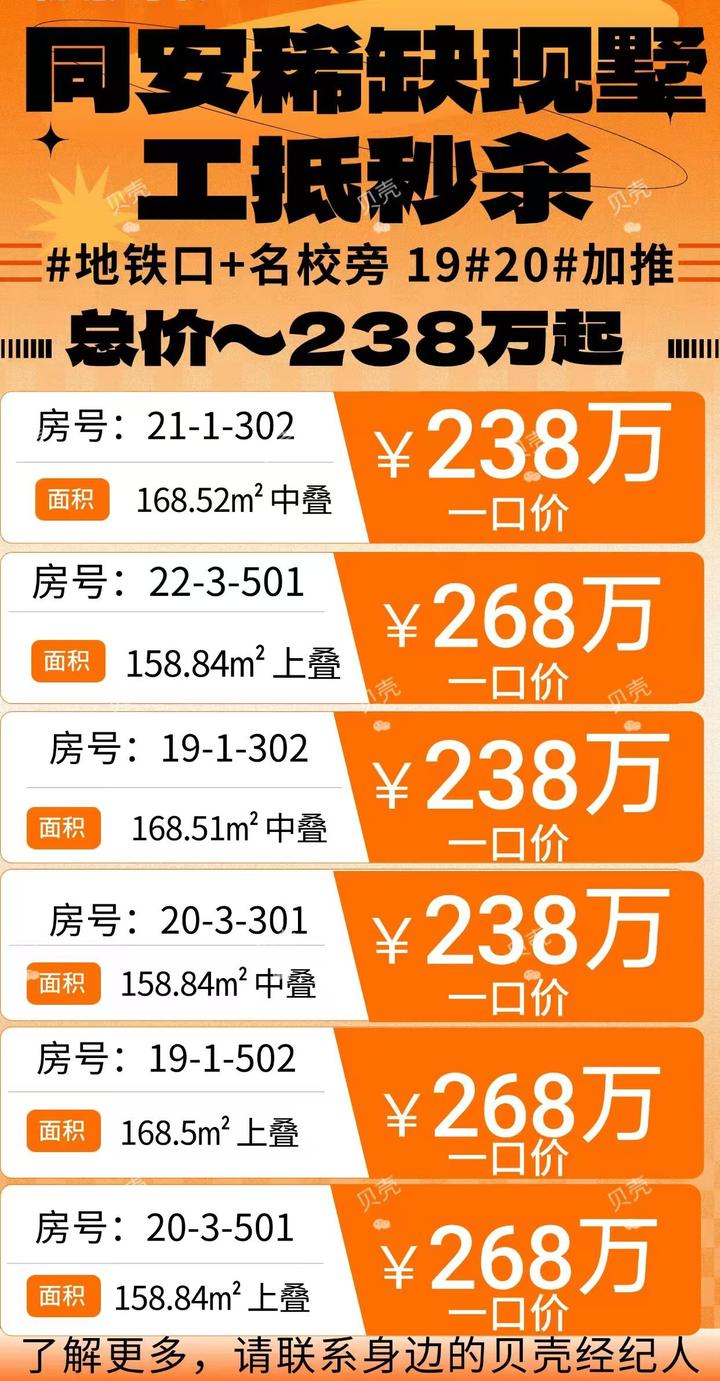 厦门新房七星湾联发臻荣府,中铁诺德逸都别墅价格信息 - 知乎