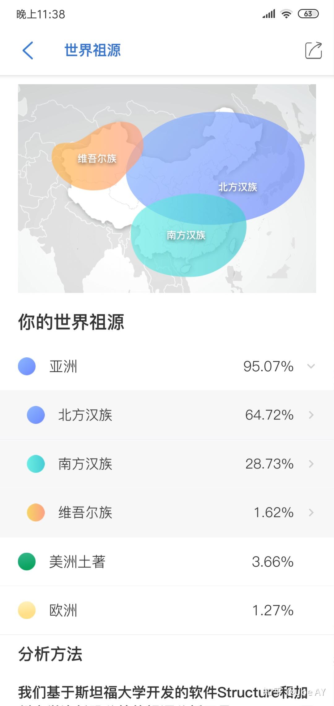 写回答 登录/注册基因检测23andme 个人基因组测序祖源分析23魔方