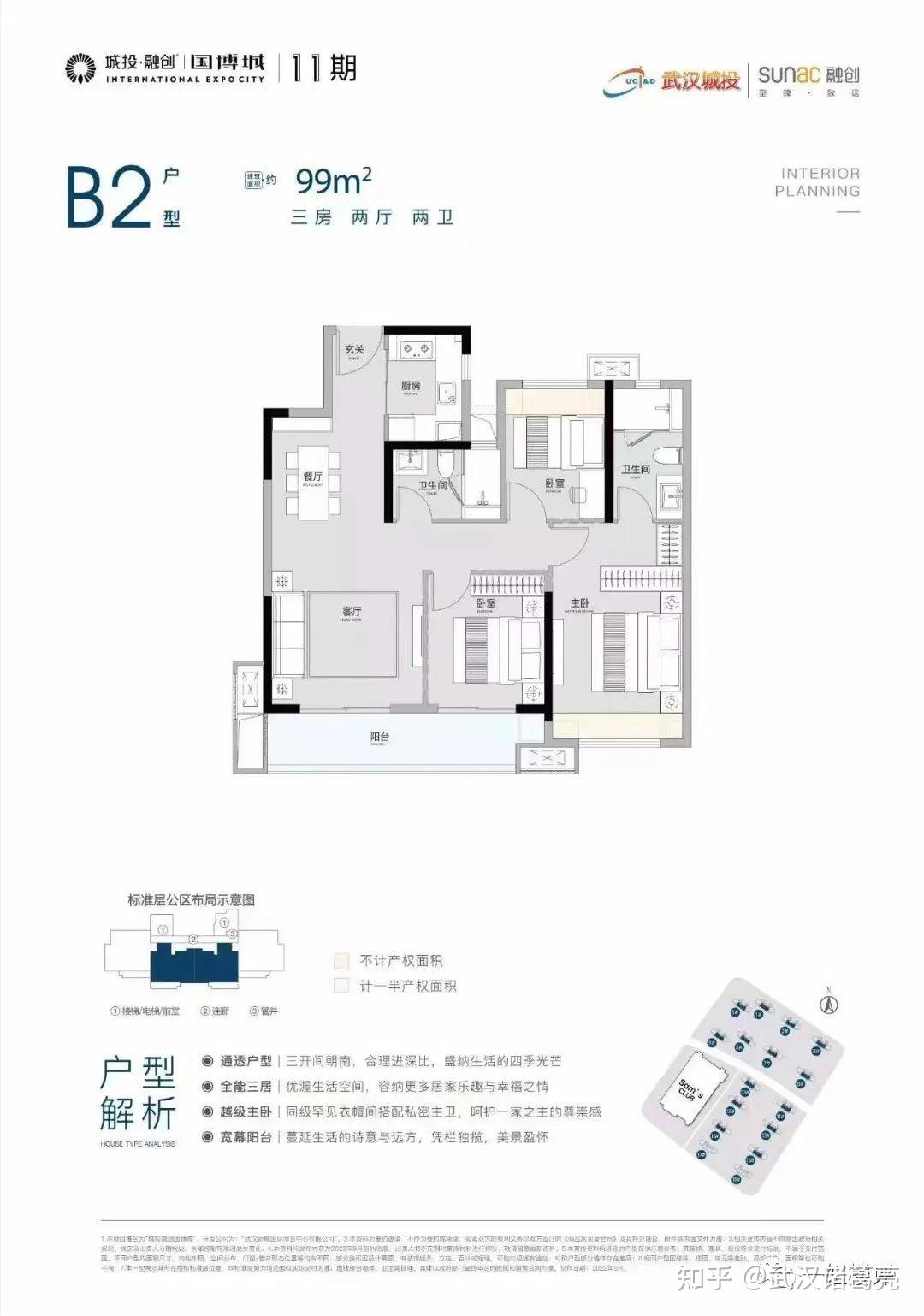 武汉三环内125万最佳推荐楼盘,城投融创国博城怎么样? - 知乎