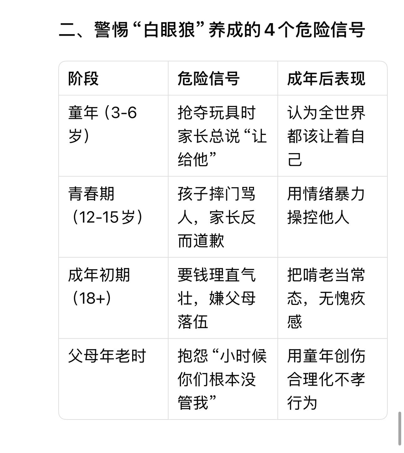 我是你仆人吗？”全职6年，一杯水让她破了大防- 知乎