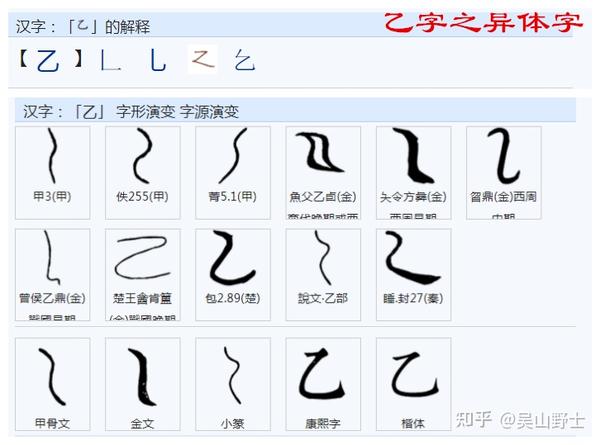 甲乙丙丁戊己庚辛壬癸，十天干分别是什么意思？ - 知乎