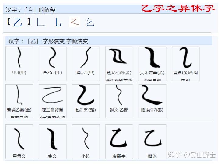 常用字范式之一 - 知乎