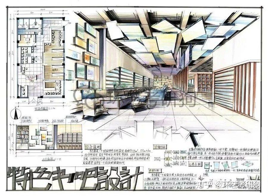 室内快题丨阅读空间(书店书吧书房)专题作品集锦/环艺考研狗 - 知乎