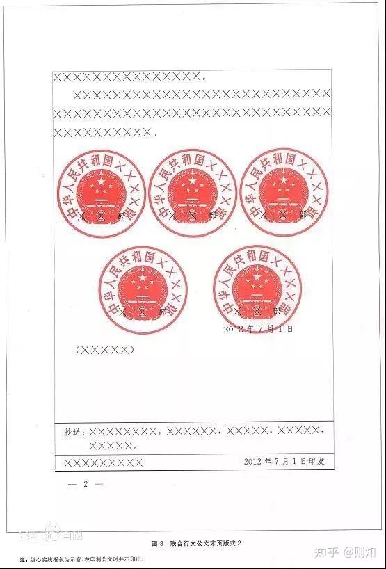 公文写作格式和范文有推荐么?