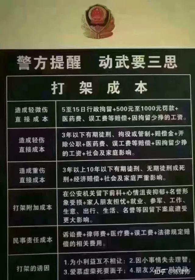 警方提醒打架有成本动武需三思看完你就冷静了