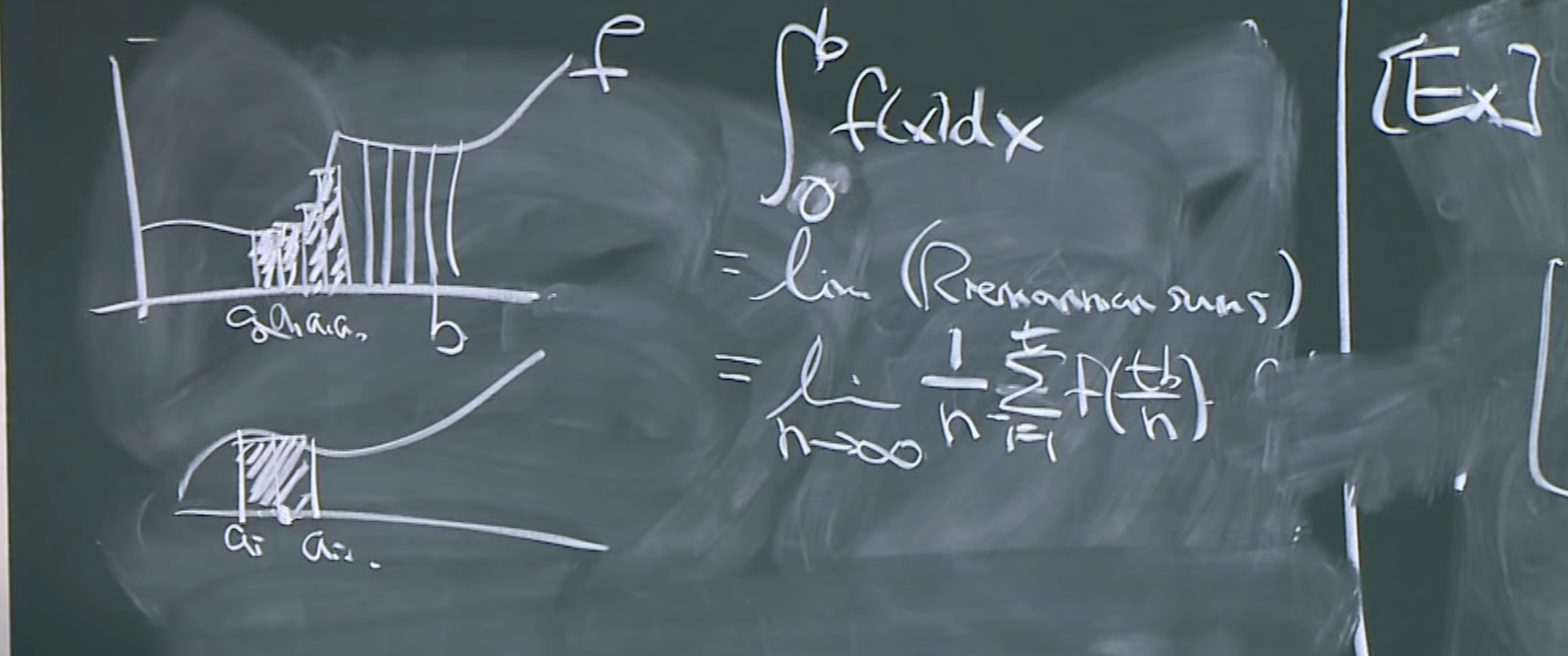 Tensorflow 2 0 Tensorflow 2 0
