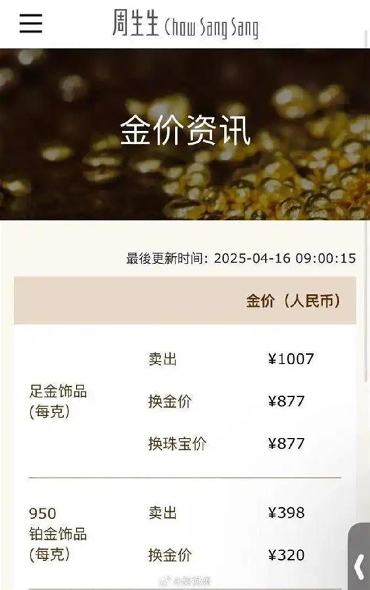 4 月16 日现货黄金史上首次站上3300 美元/盎司，金饰涨至1007 元/克，后续走势如何？ - 知乎