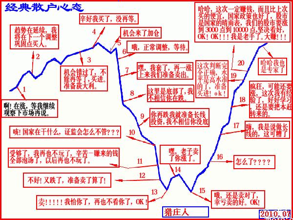 动图封面
