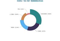 东直门中医院名医荟萃黄牛随时帮患者挂号的简单介绍