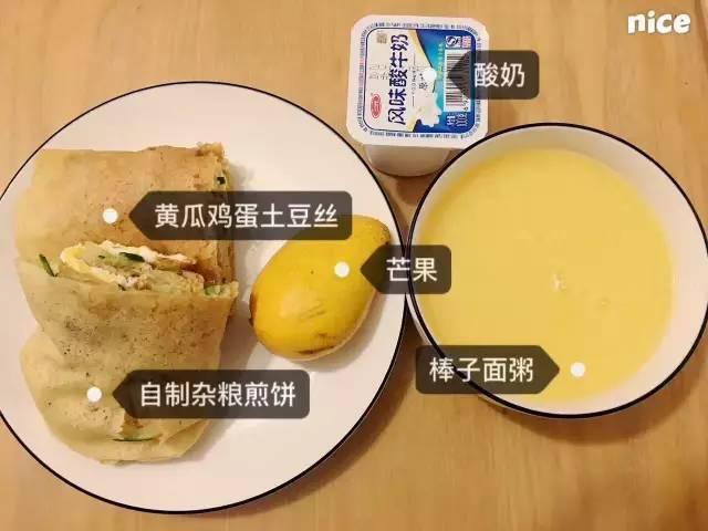 怎么坚持每天吃早餐 v2-5983d87c3cbee82724c68736803abe20_r.jpg